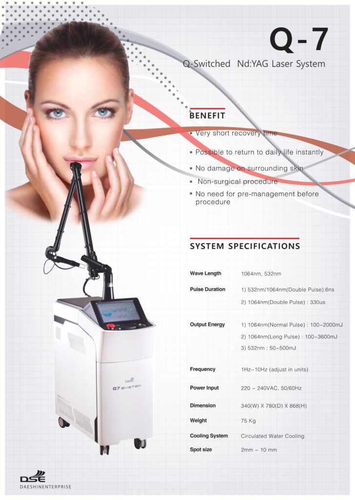 Q-Switched Nd: YAG Laser System Q7
